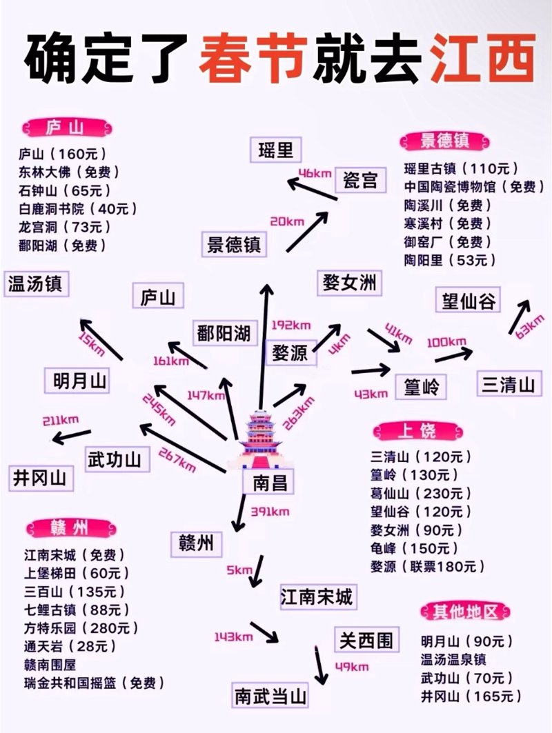 上海旅游新动态:探索魔都不一样的魅力