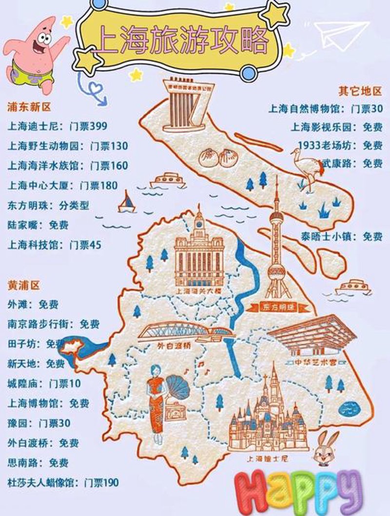 上海旅游新风向:探索东方明珠的魅力
