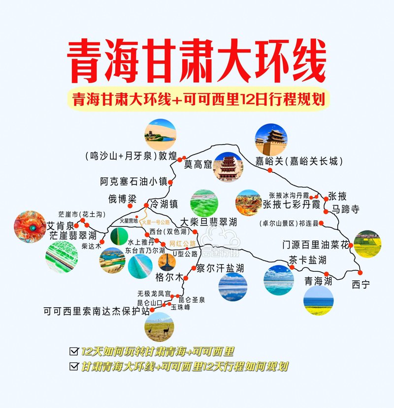 旅游规划:解锁旅行的无限可能